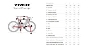 Trek Speed Concept SLR 7 Ultegra Di2 R8170 12 Speed Aero Bike with Bontrager Aeolus Pro 51 Wheels