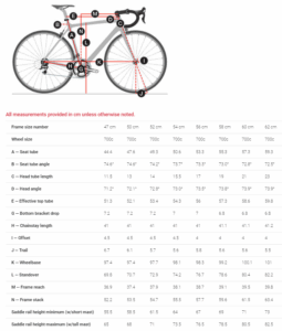Trek Émonda SLR RSL Frameset