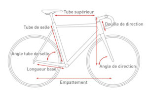 Trek Madone SLR 7 Road Bike Ultegra Di2 12-Speed 700mm